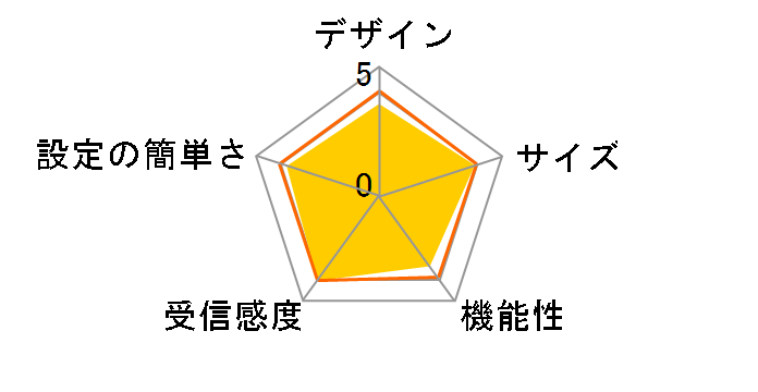 WRC-1167GEBK-S [�u���b�N]�̃��[�U�[���r���[