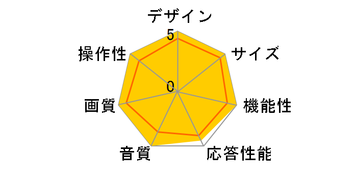 43UJ7500 [43�C���`]�̃��[�U�[���r���[