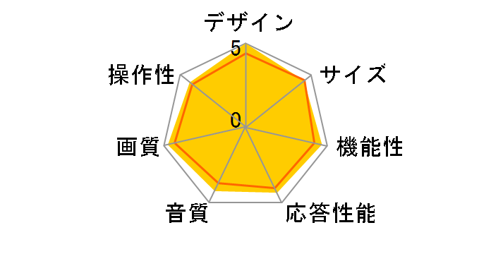 OLED65W7P [65�C���`]�̃��[�U�[���r���[