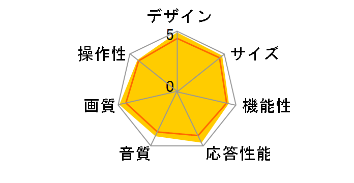 OLED65C7P [65�C���`]�̃��[�U�[���r���[