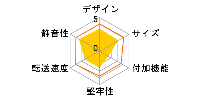 AOK-35ALCASE-U3BK [�u���b�N]�̃��[�U�[���r���[