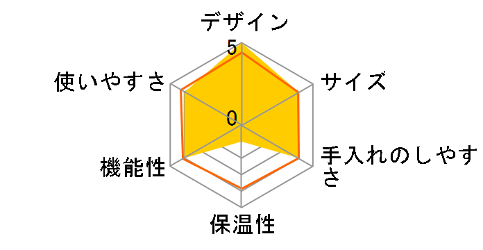 SS-10J�̃��[�U�[���r���[