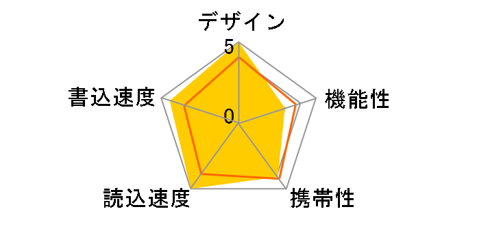 MF-DAU3032GBK [32GB �u���b�N]�̃��[�U�[���r���[