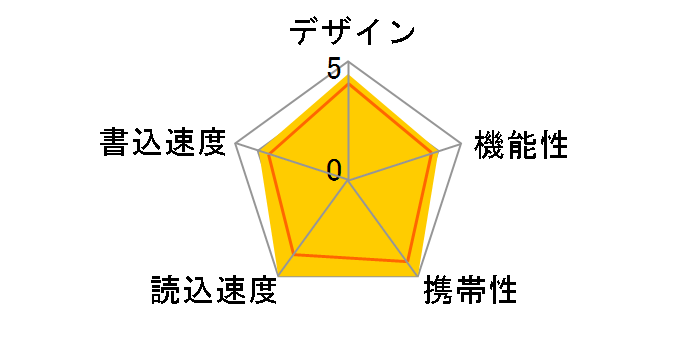 MF-DAU3064GBK [64GB �u���b�N]�̃��[�U�[���r���[