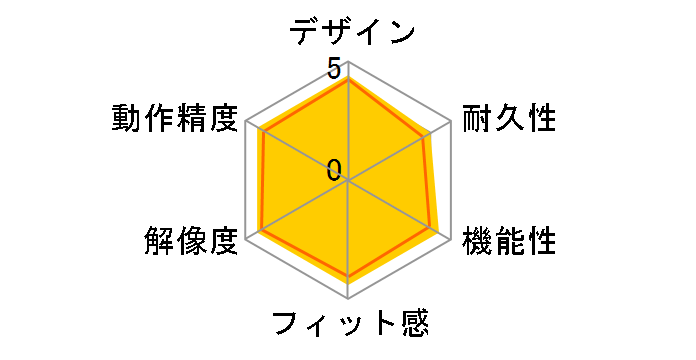 BSMRU21BKZ [�u���b�N]�̃��[�U�[���r���[