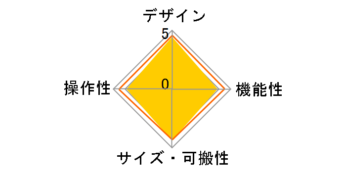 Technics SL-1200GR-S [�V���o�[]�̃��[�U�[���r���[
