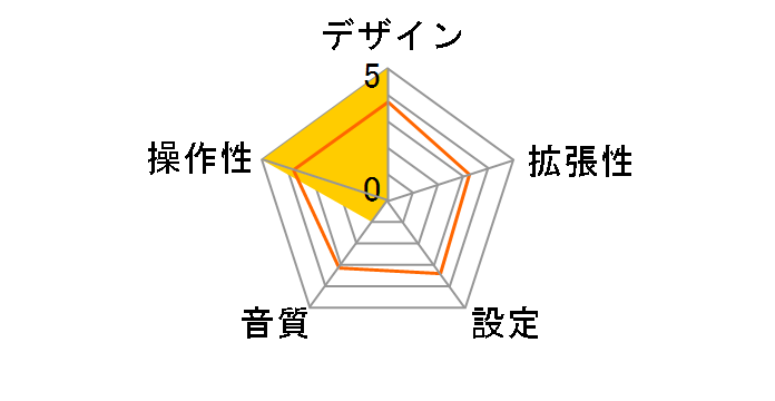 LAT-FMY02BK [�u���b�N]�̃��[�U�[���r���[