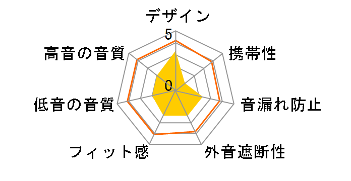 K72�̃��[�U�[���r���[