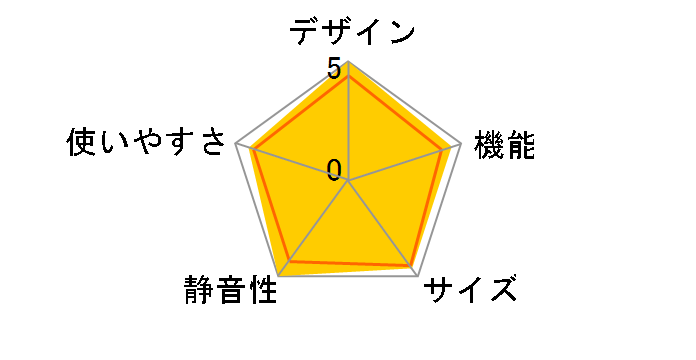 VEGETA GR-K36SXV(EC) [�T�e���S�[���h]�̃��[�U�[���r���[