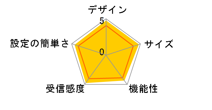 AirStation WMR-433W-AS [�A�b�V���V���o�[]�̃��[�U�[���r���[