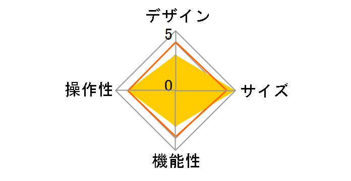 XDP-APU30(R) [���b�h]�̃��[�U�[���r���[