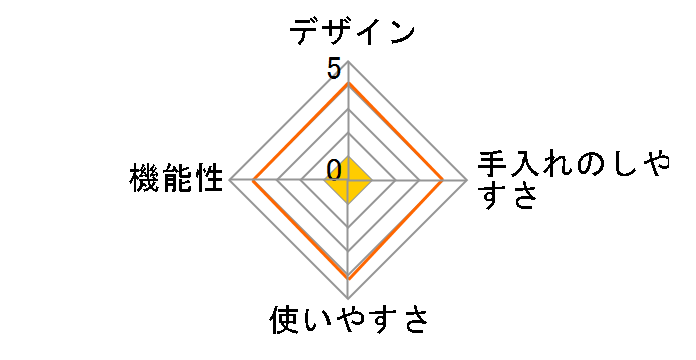 GH-BEERJ�̃��[�U�[���r���[