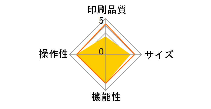 �l�[�������h KL-M50�̃��[�U�[���r���[