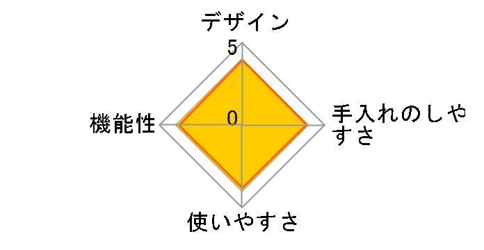 ��l�̕X������ DHIS-17BK [�u���b�N]�̃��[�U�[���r���[