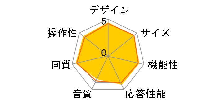 VIERA TH-49EX750 [49�C���`]�̃��[�U�[���r���[