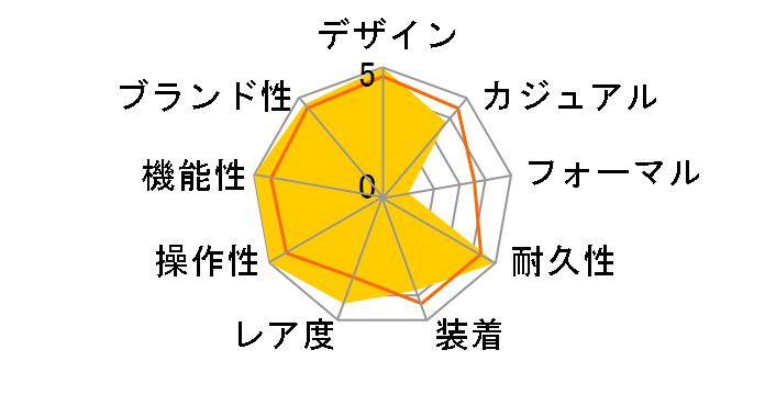 �v���}�X�^�[ MARINE-�G�R�E�h���C�u �v���t�F�b�V���i���_�C�o�[1000m BN7020-09E�̃��[�U�[���r���[