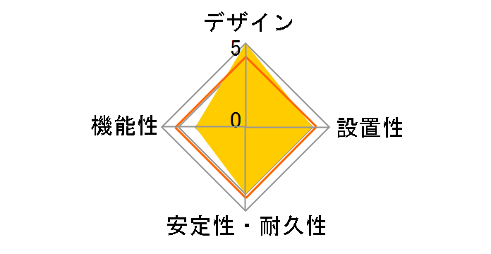 un modo AVT-D5-2610BK�̃��[�U�[���r���[