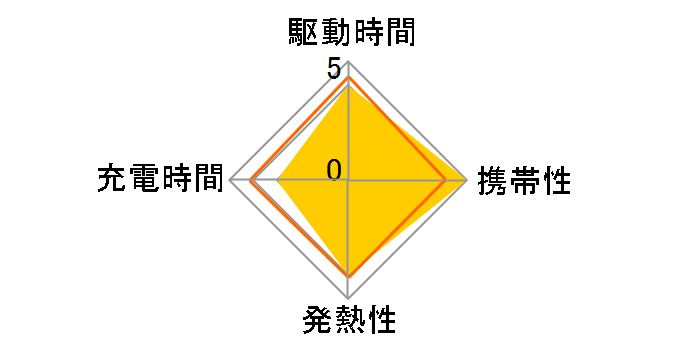 BSMPA2402P1CBK [�u���b�N]�̃��[�U�[���r���[