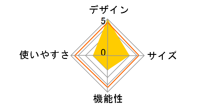 �����j���O�}�V��2116 AFR2116K [�u���b�N]�̃��[�U�[���r���[