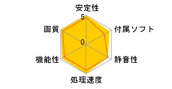 ROG-STRIX-GTX1080TI-O11G-GAMING [PCIExp 11GB]�̃��[�U�[���r���[