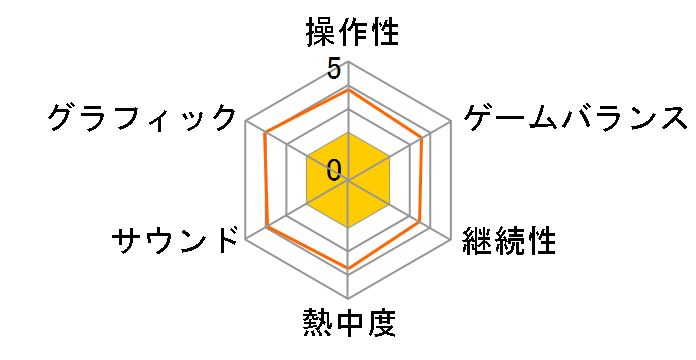 �n�R�j���J���p�j���[�N�X�̃��[�U�[���r���[