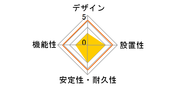 Y02S301BK [�u���b�N]�̃��[�U�[���r���[