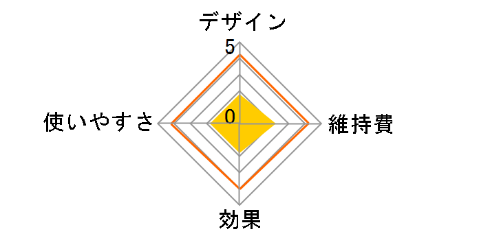 TIB20-A [�u���[]�̃��[�U�[���r���[