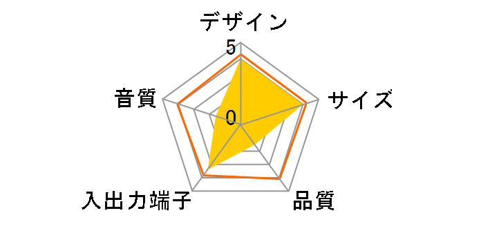 MM-SPL13UBK�̃��[�U�[���r���[