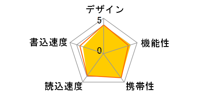 RUF3-K32GB-WH [32GB �z���C�g]�̃��[�U�[���r���[