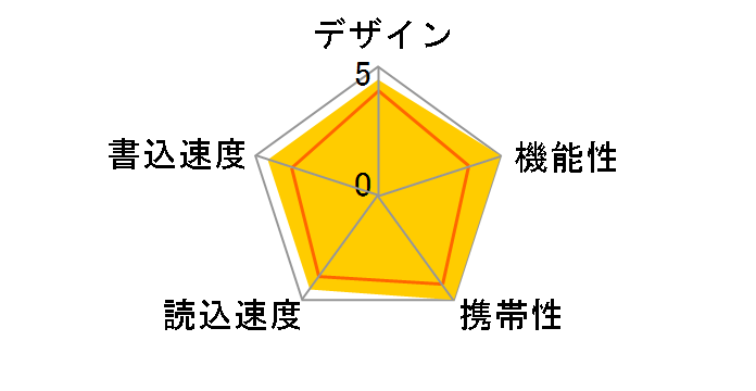 RUF3-KS32GA-BK [32GB �u���b�N]�̃��[�U�[���r���[