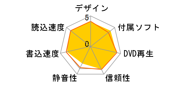 BRUHD-PU3-BK [�u���b�N]�̃��[�U�[���r���[