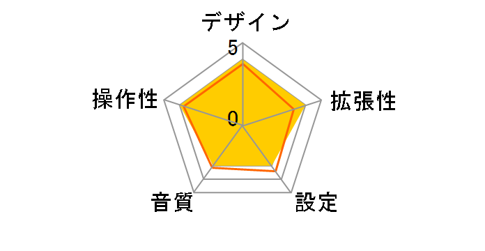 TKTB05K [�u���b�N]�̃��[�U�[���r���[