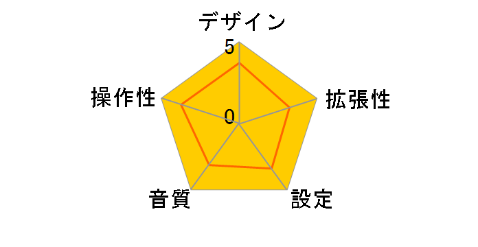 DKTB15 [�u���b�N]�̃��[�U�[���r���[