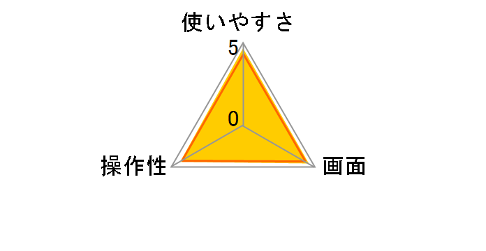 ���v�t���ʃ^�C�}�[ T-566GN [�O���[��]�̃��[�U�[���r���[