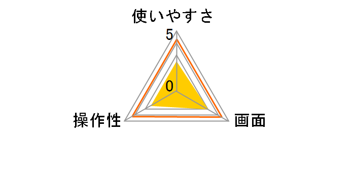 �˂��^�C�}�[ T-568WT [�z���C�g]�̃��[�U�[���r���[