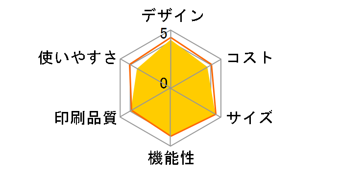 ���������� KX-PD715DL-N [�V�����p���S�[���h]�̃��[�U�[���r���[