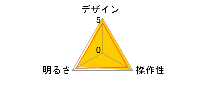 Z-LIGHT �~�j�� Z-J9000BL [�u���[]�̃��[�U�[���r���[