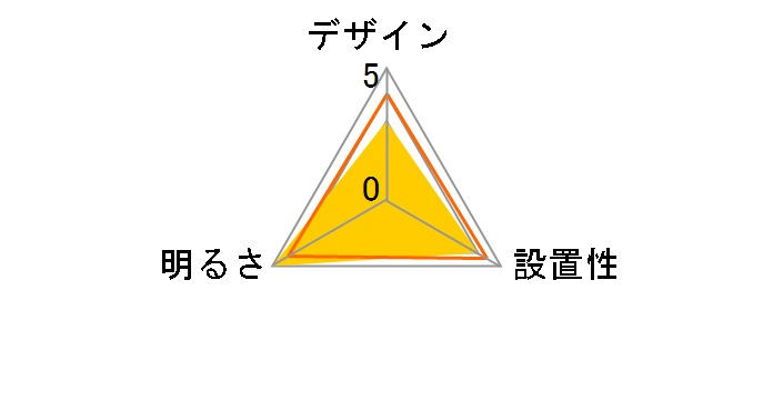 LT-Y10AW-K [�u���b�N]�̃��[�U�[���r���[