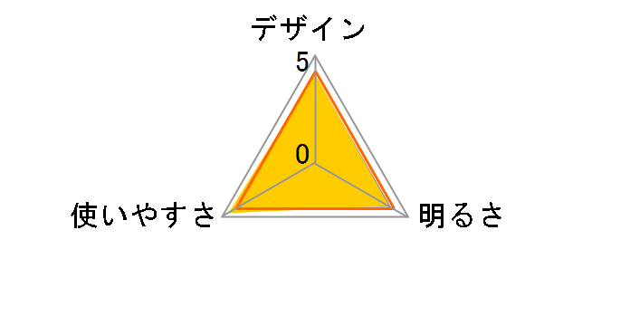 ���d�r�G�{���^�t�� LED�����^��(�����������^��) BF-AL06K-W [�z���C�g]�̃��[�U�[���r���[