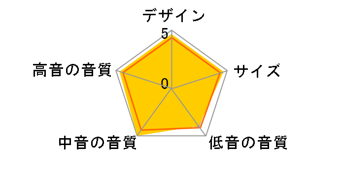 D-309XC(B) [�� �P�i]�̃��[�U�[���r���[