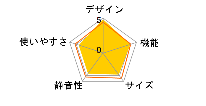 �^��`���h R-S3800HV(XN) [�N���X�^���V�����p��]�̃��[�U�[���r���[