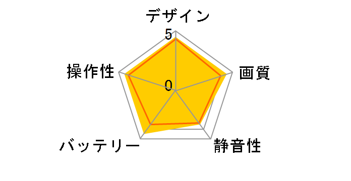Phantom 4 Advanced�̃��[�U�[���r���[