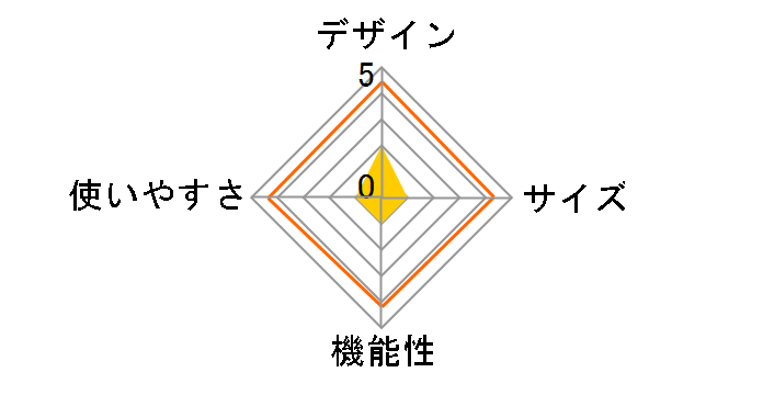 �^�N�[�h KH-002BK�̃��[�U�[���r���[