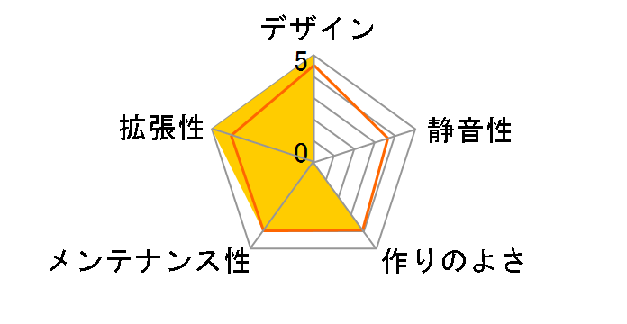 The Tower 900 CA-1H1-00F1WN-00 [�u���b�N]�̃��[�U�[���r���[