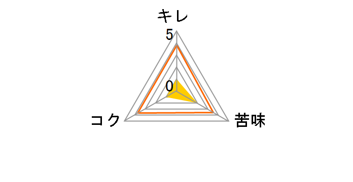 �̂ǂ��� �X�y�V�����^�C�� 350ml �~24�ʂ̃��[�U�[���r���[