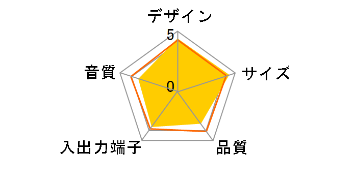 MS-P08UWH [�z���C�g]�̃��[�U�[���r���[