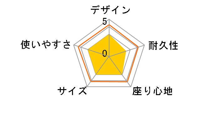 CS FD�`�F�A�E�}�b�g M-3335 [�O���[��]�̃��[�U�[���r���[