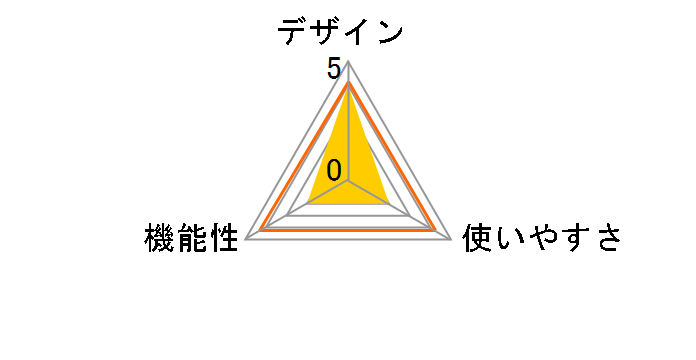 �A�C�J�b�v EC-GFX�̃��[�U�[���r���[