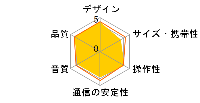 SRS-XB30 (B) [�u���b�N]�̃��[�U�[���r���[