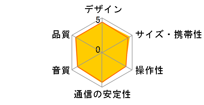 SRS-XB10 (B) [�u���b�N]�̃��[�U�[���r���[